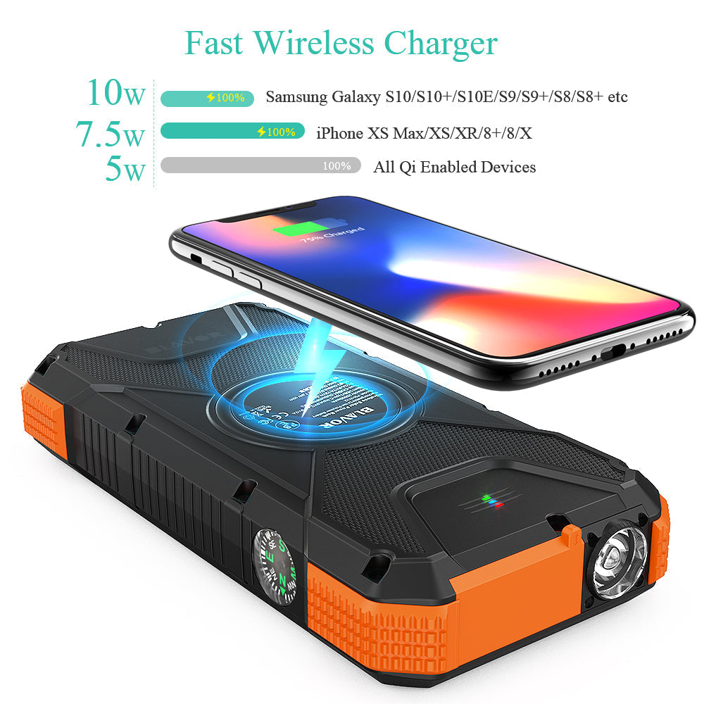 2021 Newest outdoor external battery backup PN-W12 20,000mAh QC3.0 & PD quick charging USB & Type-C Big Capacity Phone charger baby magazin 