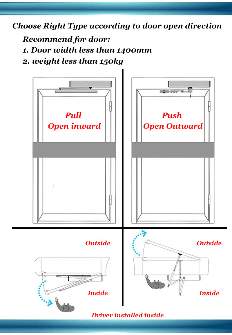 Automatic Door Opener Commercial Dc 24v Brushless Automatic Dual Swing Door Opener baby magazin 