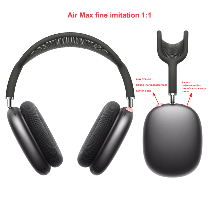 Best quality wireless headphones in 2021 headset for Air pods Max earphones ANC audio sharing AirPro Pod baby magazin 