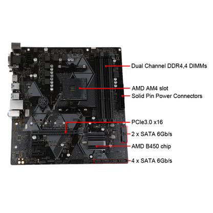Limit Discounts Latest Motherboard PRIME B450M-A DDR4 DIMM 32GB AMD Gaming Motherboard baby magazin 