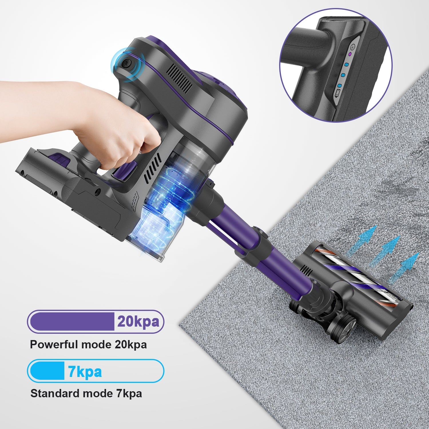 ONSON 20000Pa Handheld Home Vaccume 20Kpa 200W Electric Cyclone Cordless Stick Vacuum Cleaner baby magazin 