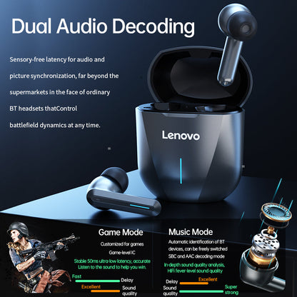 Original Lenovo XG01 TWS Noise Reduction BT Headphones baby magazin 