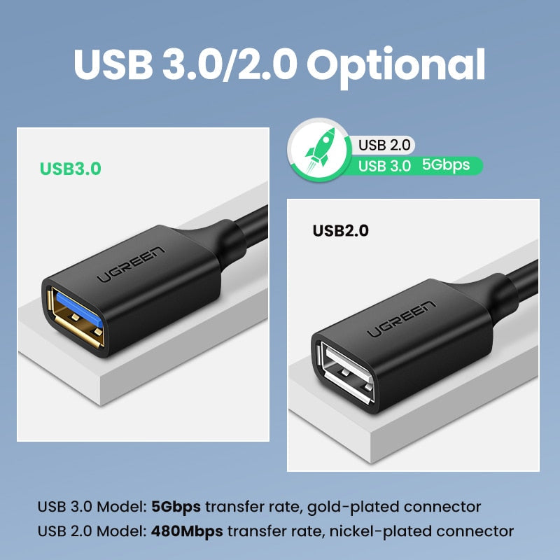 UGREEN USB Extension Cable USB 3.0 Cable for Smart Laptop PC TV Xbox One SSD USB 3.0 2.0 Extender Cord Mini Fast Speed Cable baby magazin 