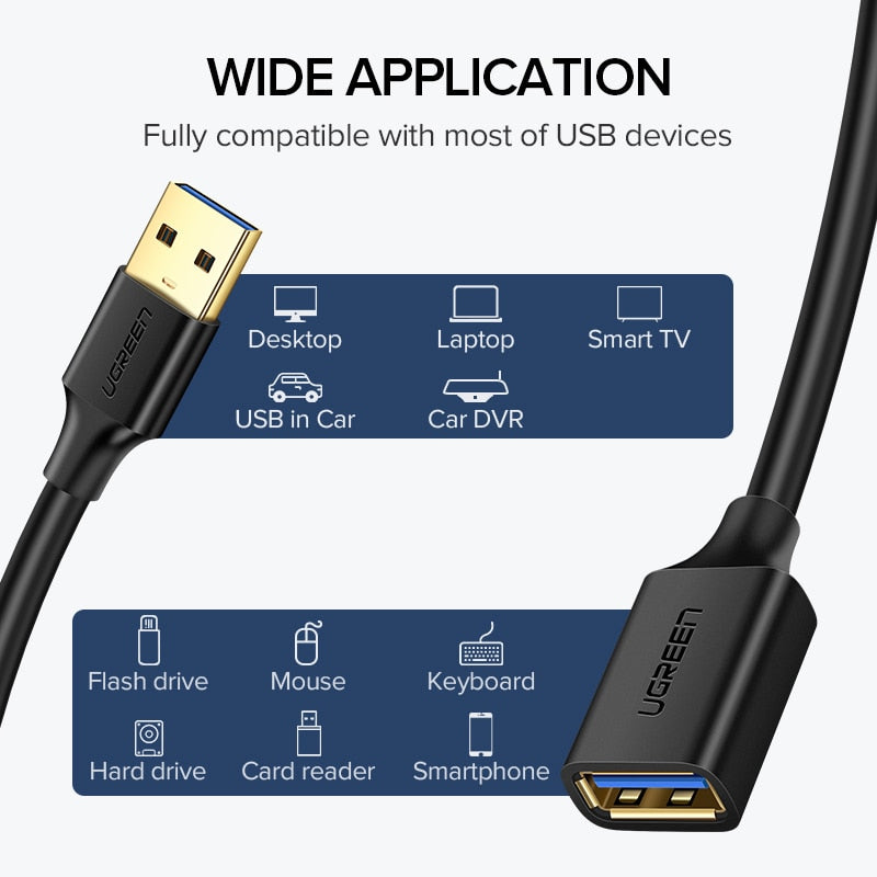 UGREEN USB Extension Cable USB 3.0 Cable for Smart Laptop PC TV Xbox One SSD USB 3.0 2.0 Extender Cord Mini Fast Speed Cable baby magazin 